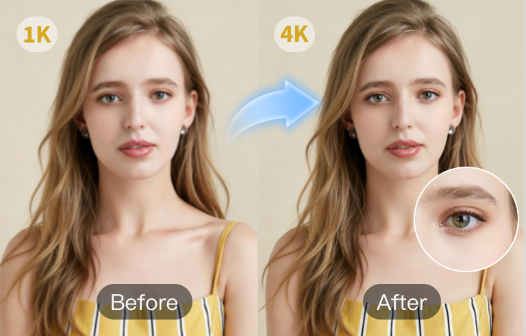 Nano Banana Pro AI Image Enhancer for Photoshop: before (1K) and after (4K) comparison of a young woman portrait, making every pixel sharp and perfect