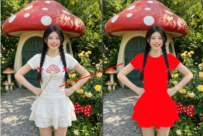 Mark the outfit area in red Open the model image in PS 